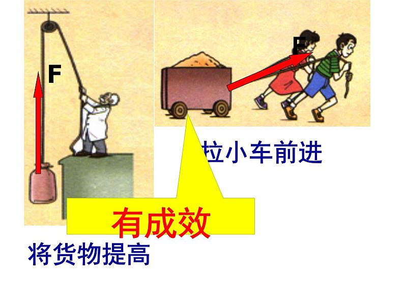 2022年人教版八年级物理下册第11章第1节功课件 (1)05