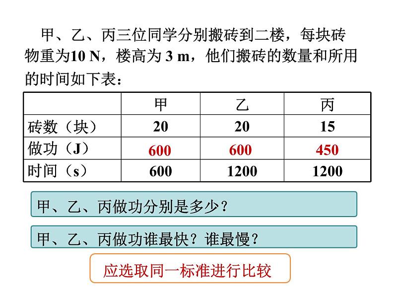 2022年人教版八年级物理下册第11章第2节功率课件 (4)04