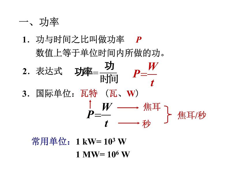 2022年人教版八年级物理下册第11章第2节功率课件 (4)06