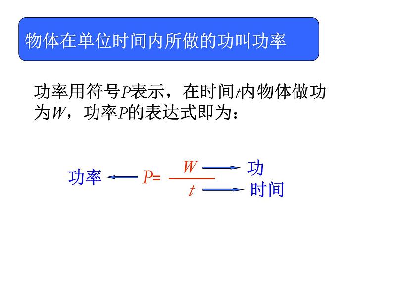 2022年人教版八年级物理下册第11章第2节功率课件 (3)07