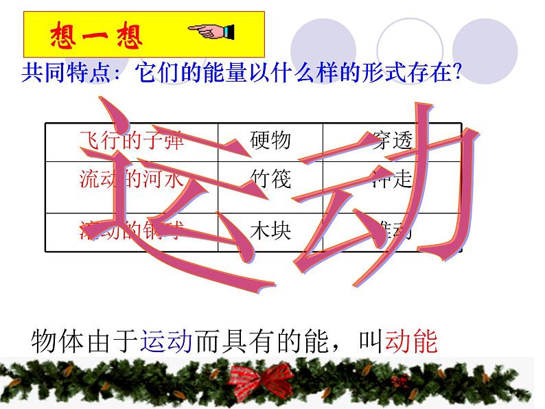 2022年人教版八年级物理下册第11章第3节动能和势能课件 (7)第4页