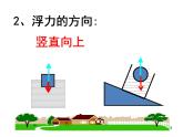 2022年人教版八年级物理下册第10章第1节浮力课件 (1)