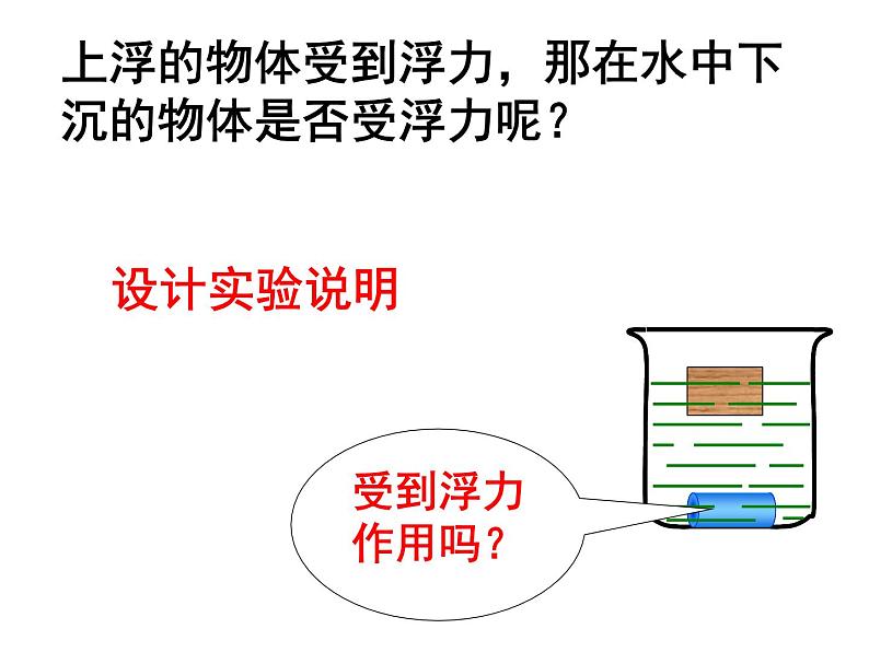 2022年人教版八年级物理下册第10章第1节浮力课件 (1)第6页