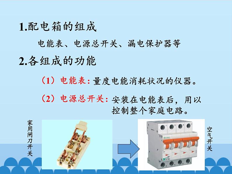 教科版物理九年级下册 9.2 家庭电路_课件第6页