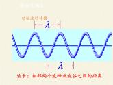 教科版物理九年级下册 10.1 神奇的电磁波课件