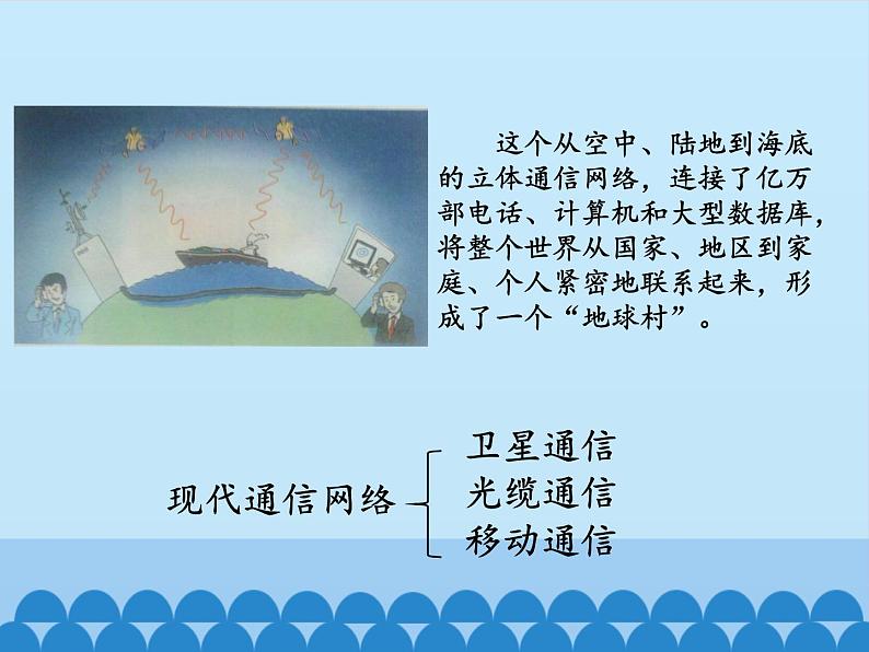 教科版物理九年级下册 10.3 改变世界的信息技术_课件03