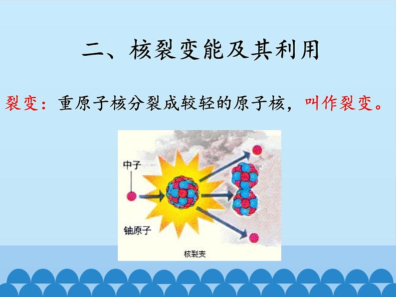 教科版物理九年级下册 11.4 核能_课件06