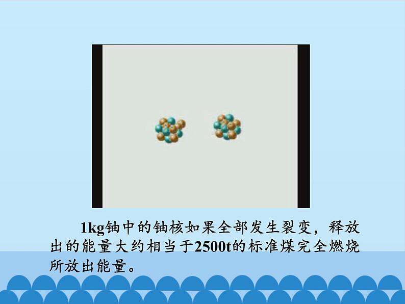 教科版物理九年级下册 11.4 核能_课件07