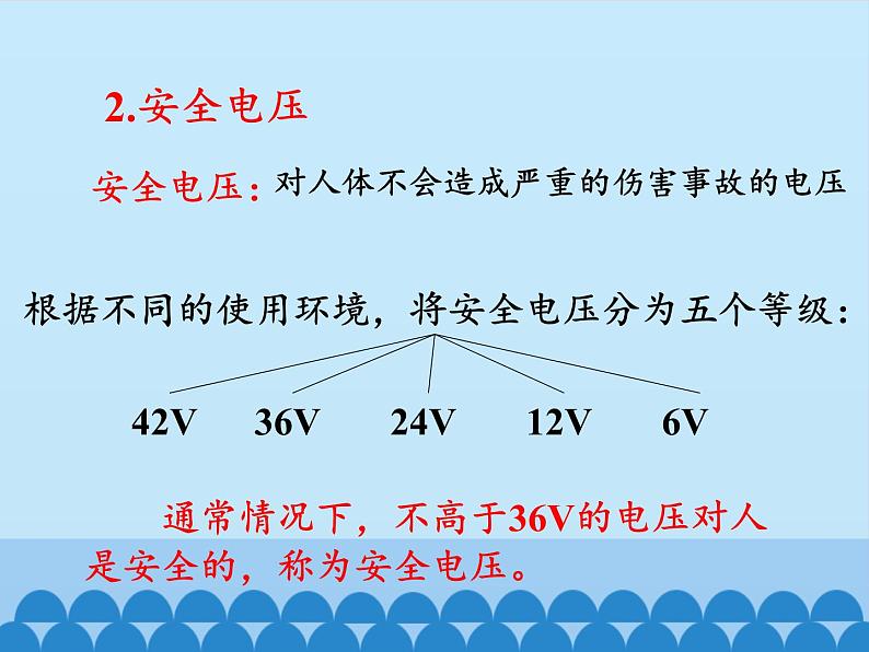 教科版物理九年级下册 9.3 安全用电与保护_课件第7页