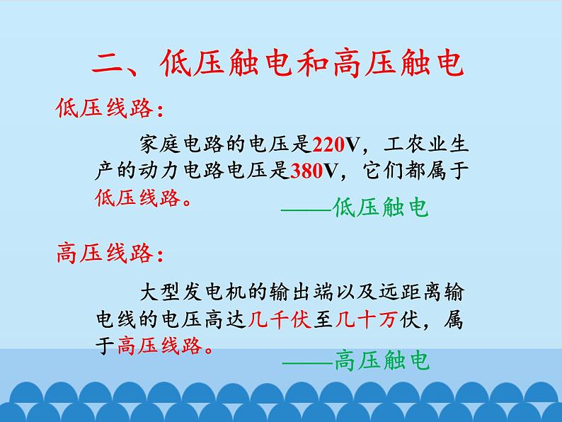 教科版物理九年级下册 9.3 安全用电与保护_课件第8页