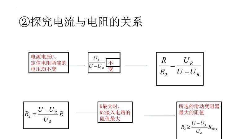 2022年人教版中考物理二轮专题欧姆定律重点实验探究复习课件第8页