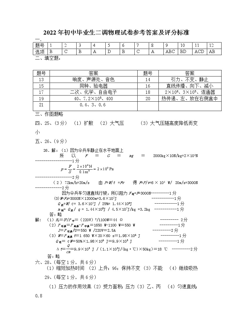 2022年辽宁省抚顺市顺城区初中毕业生第二次质量调查物理试题01