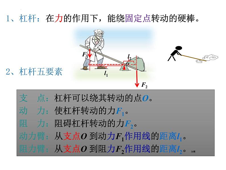 12-1杠杆复习课件人教版物理八年级下册第2页