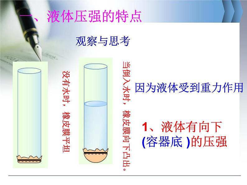 9-2液体的压强课件：人教版八年级下册物理第4页