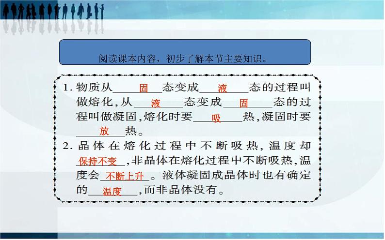 3.2 熔化和凝固课件PPT第3页