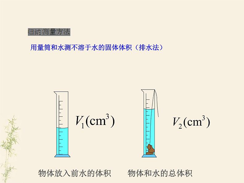 6.3测量物质密度课件PPT第7页