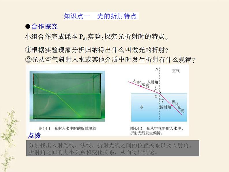 4.4 光的折射课件PPT第4页