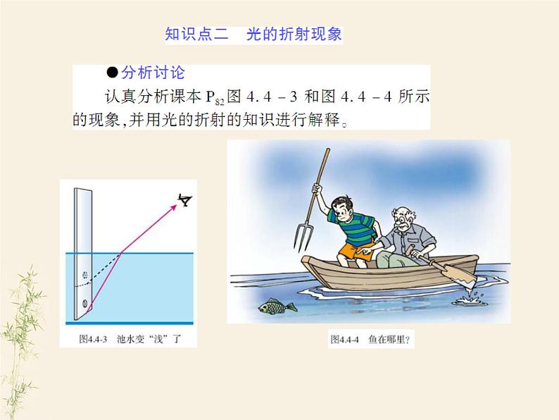 4.4 光的折射课件PPT第7页