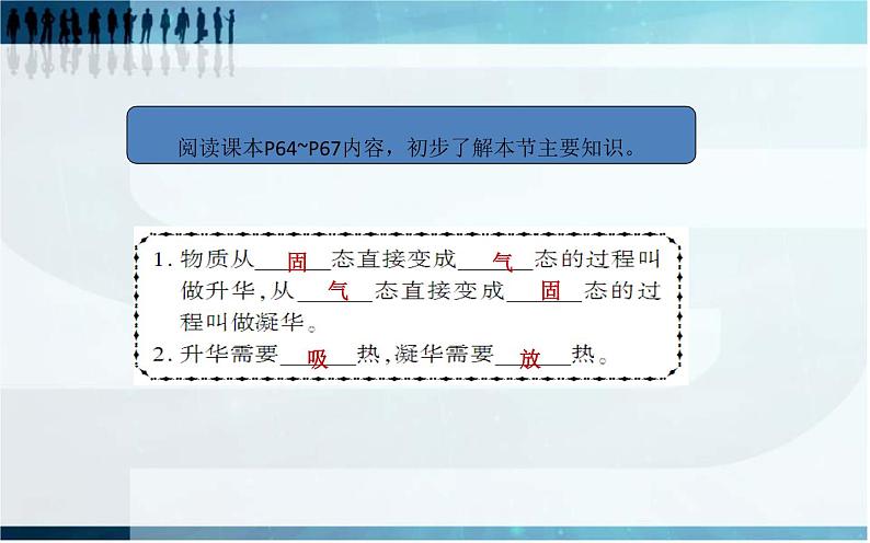 3.4 升华和凝华课件PPT第3页