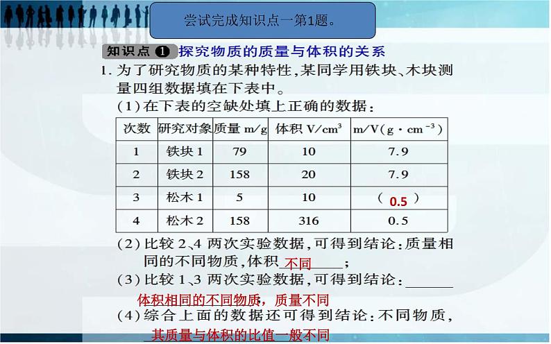 6.2密度课件第5页