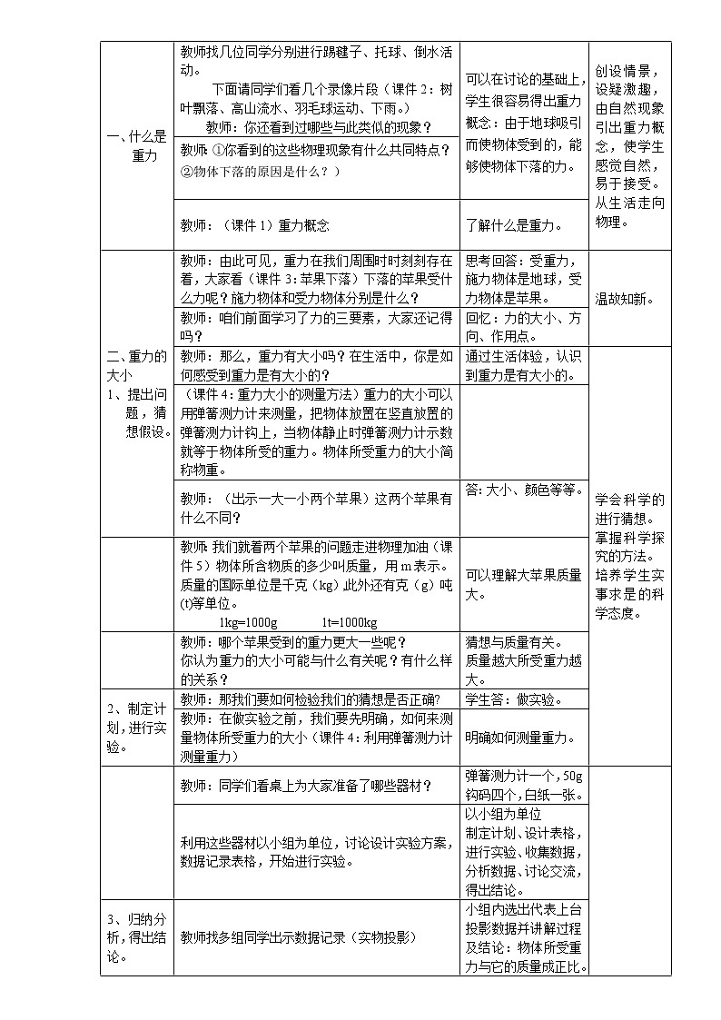 6.4来自地球的力教案第2页