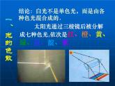 4.4光的色散课件PPT