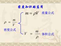 初中沪科版第四节 密度知识的应用课堂教学课件ppt