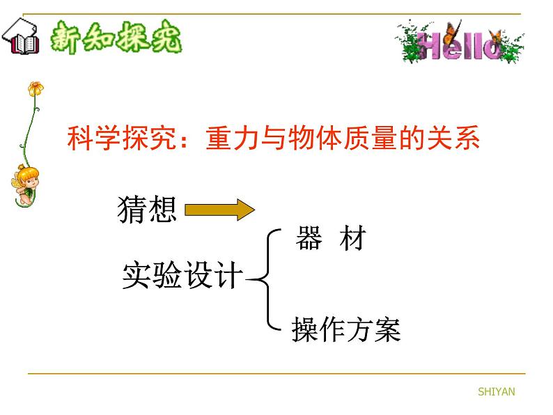 6.4来自地球的力课件PPT07