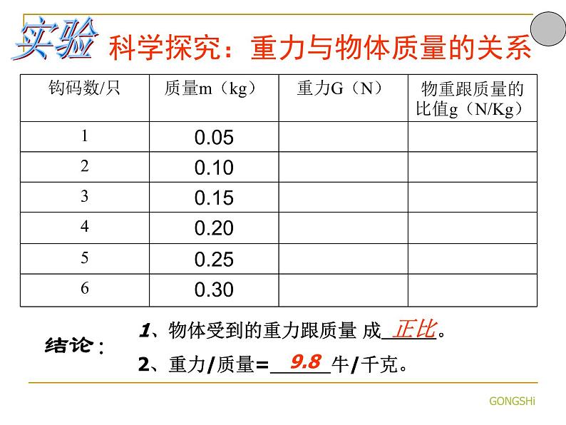 6.4来自地球的力课件PPT08