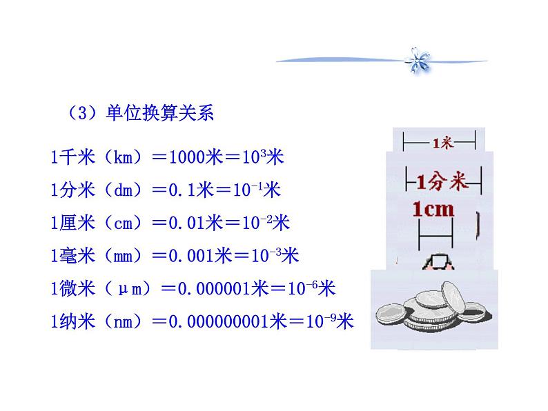 1.2 测量长度和时间课件PPT第5页