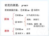 6.3_测量密度课件PPT