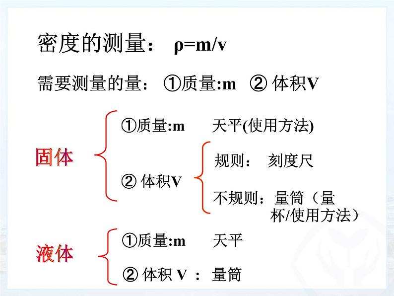 6.3_测量密度课件PPT03