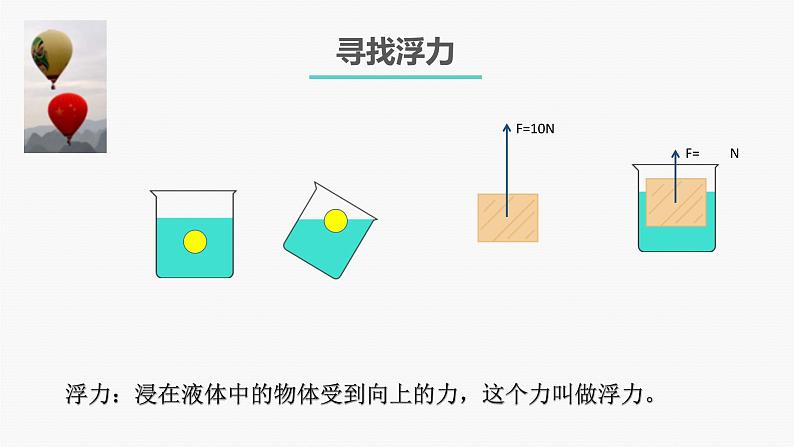 初中物理人教版八年级下册 第1节浮力 课件04