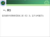 初中物理人教版八年级下册 第1节浮力6 课件