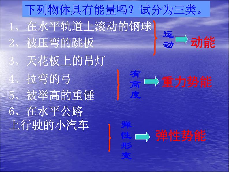 初中物理人教版八年级下册 第3节动能和势能1 课件第4页