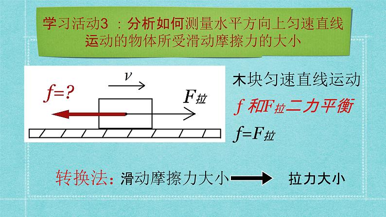 初中物理人教版八年级下册 第3节摩擦力 课件08