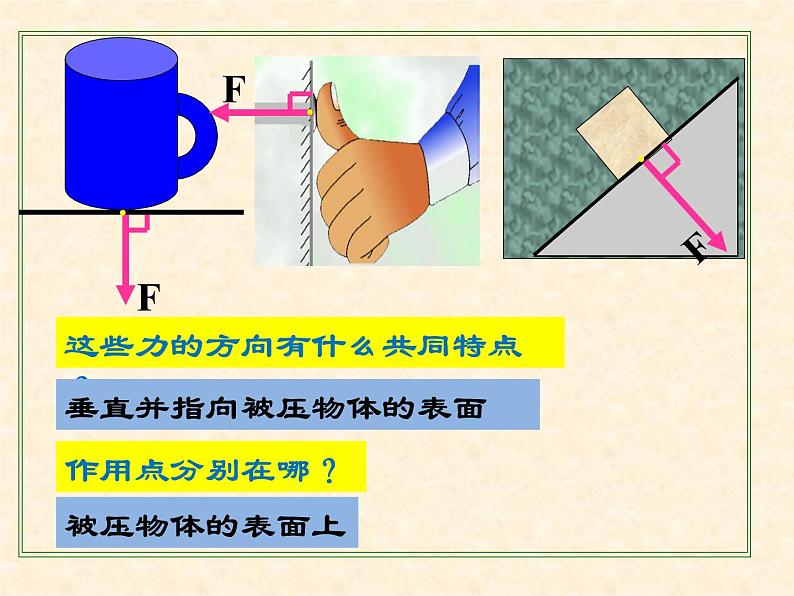 初中物理人教版八年级下册 第1节压强3 课件第4页