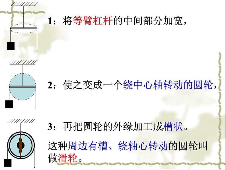 初中物理人教版八年级下册 第2节滑轮1 课件第3页