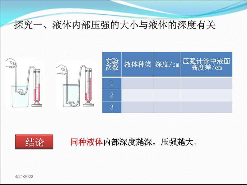 初中物理人教版八年级下册 第2节液体的压强1 课件05