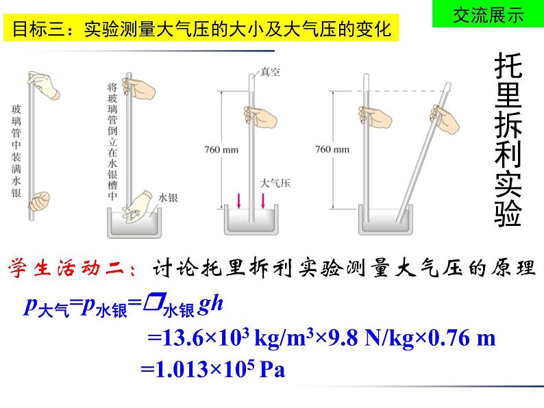 初中物理人教版八年级下册 第3节大气压强3 课件第7页