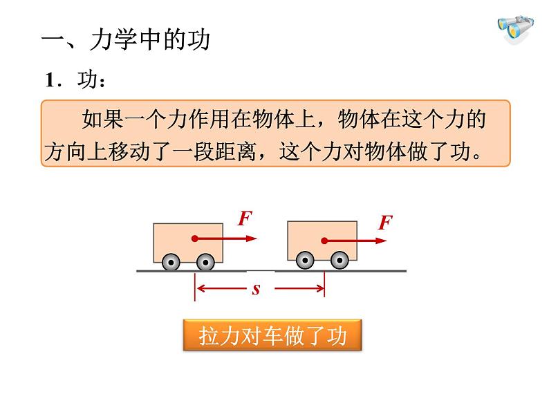 初中物理人教版八年级下册 第1节功 课件第4页