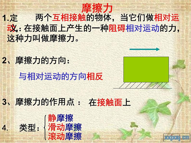 初中物理人教版八年级下册 第3节摩擦力6 课件02