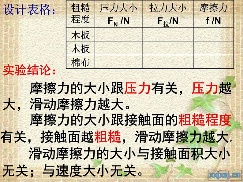 初中物理人教版八年级下册 第3节摩擦力6 课件07