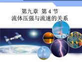 初中物理人教版八年级下册 第4节流体压强与流速的关系 课件
