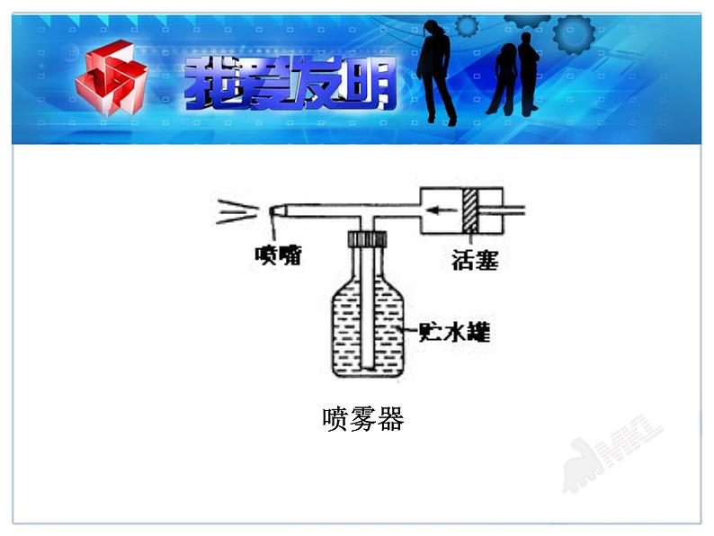 初中物理人教版八年级下册 第4节流体压强与流速的关系 课件08