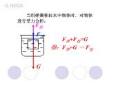 初中物理人教版八年级下册 第1节浮力3 课件