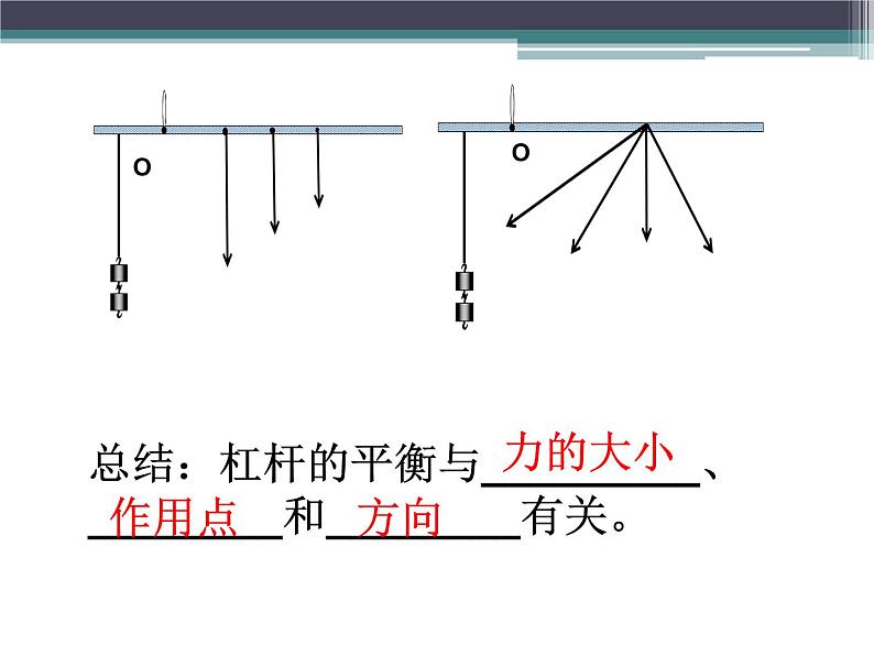 初中物理人教版八年级下册 第1节杠杆1 课件06