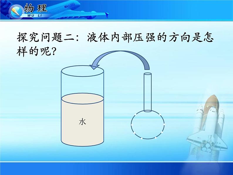 初中物理人教版八年级下册 第2节液体的压强 课件第3页