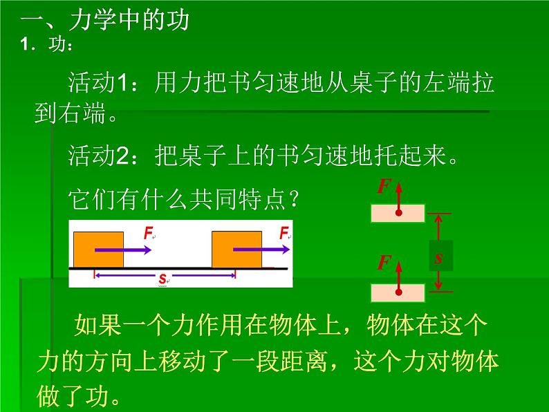 初中物理人教版八年级下册 第1节功2 课件第3页