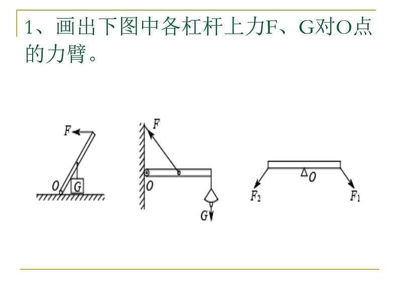初中物理人教版八年级下册 第1节杠杆3 课件第2页